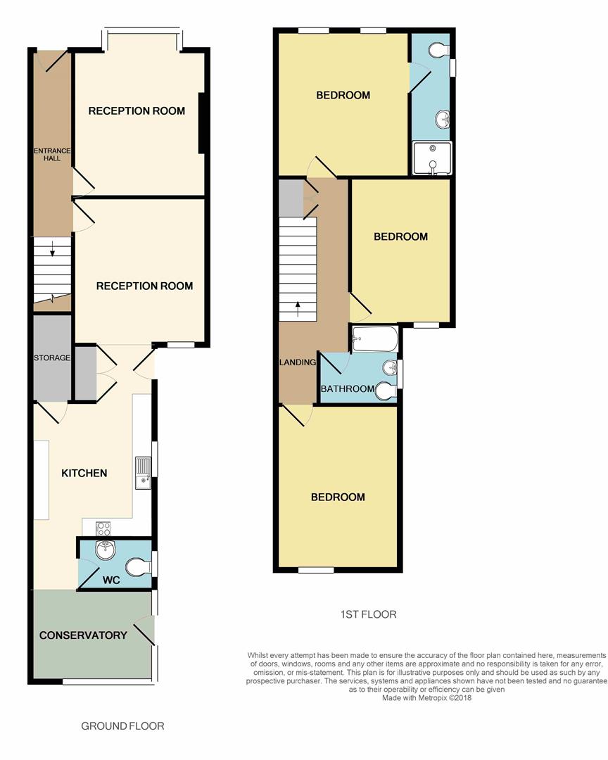 Curzon Street, Long Eaton Robert Ellis Estate Agents